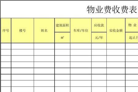 临澧物业费收费标准