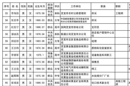 1065开头的是什么号码