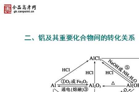 碳酸钠和硫酸钠能否互相转化