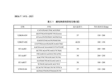 362471是什么地方的身份证