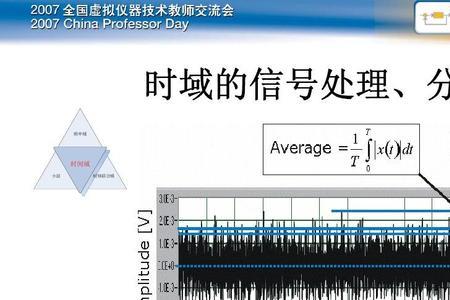 时域和频域的转换公式