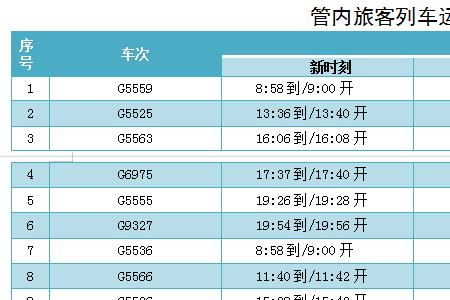 z159列车停运了吗