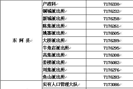 身份证am开头是哪个国家