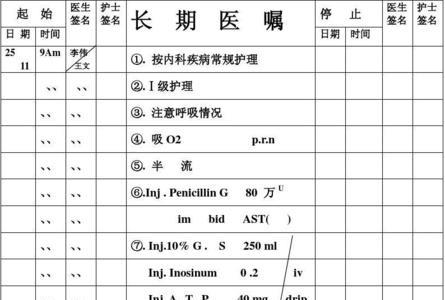 嘱托医嘱和临时医嘱什么意思