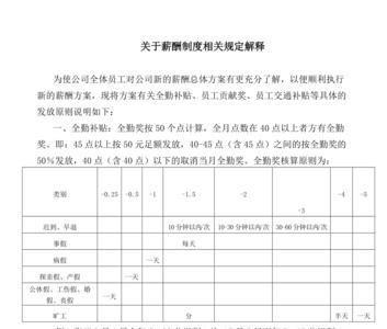 全勤奖一个月给100正常吗