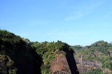 武夷山面积多少公顷