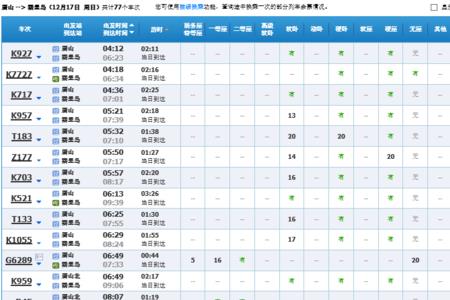 南阳207次列车途经站点时刻表