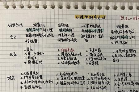 新鲜经验的意思