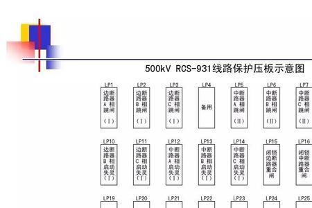 投压板前怎样测量电压