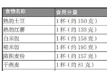 吃一包湖南鱼排的热量是多少