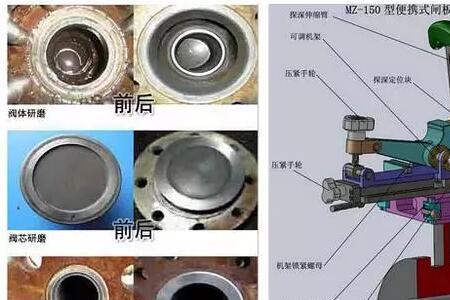 管道和阀门安装的允许偏差