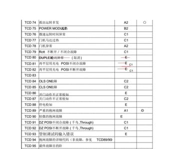 永大电梯运行几次就死机了