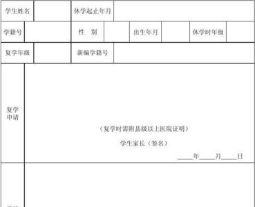 申请学生评优申请表家长意见