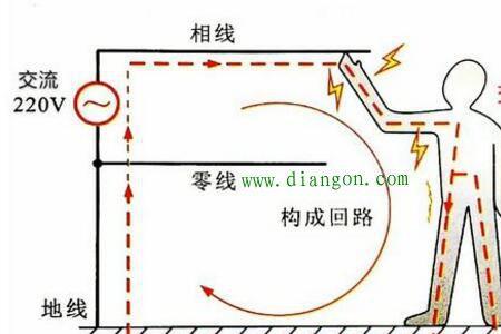 100ma电流对人有什么影响