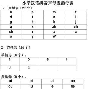 yuan怎么分解声母韵母