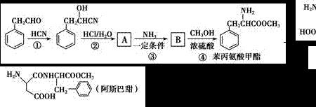 阿斯巴甜最新使用规定