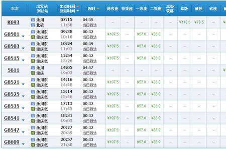 西宁到重庆的火车什么时候开