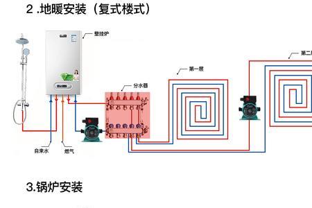 家用暖气循环泵怎么选