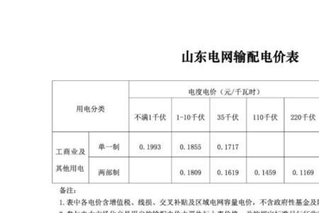 山东峰谷分时电价需要换电表吗