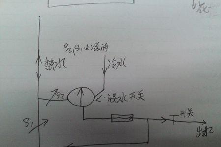 单管太阳能热水器上下水原理