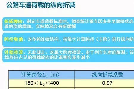 设备荷载算恒载还是活载