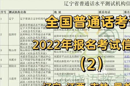 四川资阳普通话考试报名时间2022