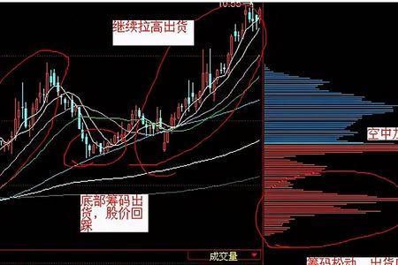 坐庄机是什么意思