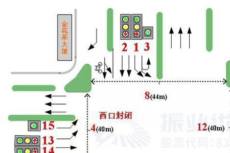 高铁有没有交叉路口