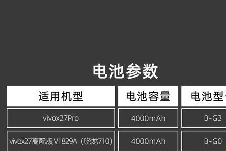 vivox27手机电池分版本吗