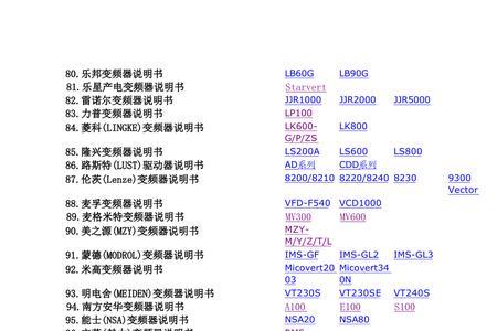 深圳中泰威变频器说明书