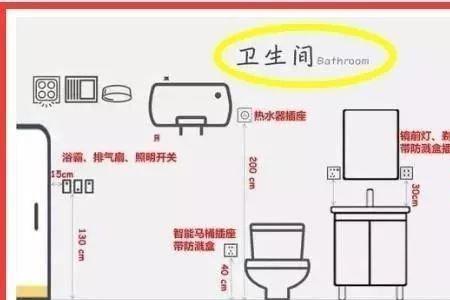 厕所继热式热水器插座多高