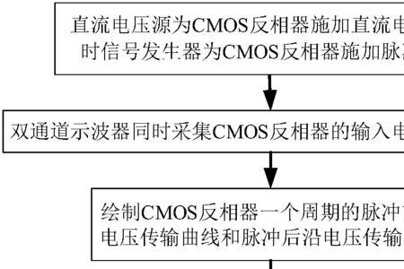 阈值电压偏大的原因