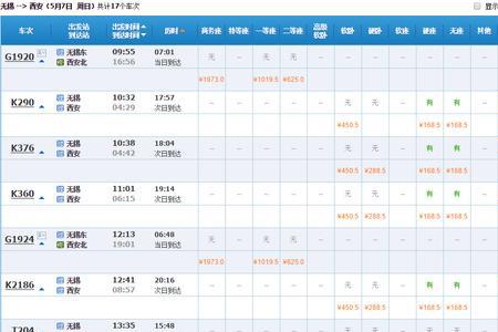 张掖到西安的火车停运了吗