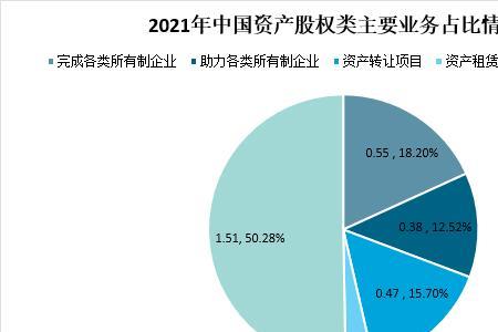 国与国的交易用什么