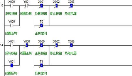 plc如何实现位置控制的正反转