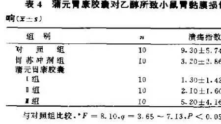 总酸数值越大越酸吗