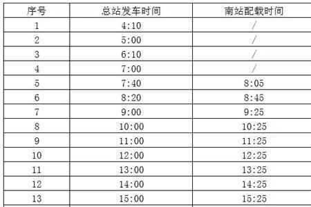 徐州火车到观音机场大巴时刻表