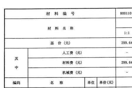 1:6干硬性水泥砂浆配比