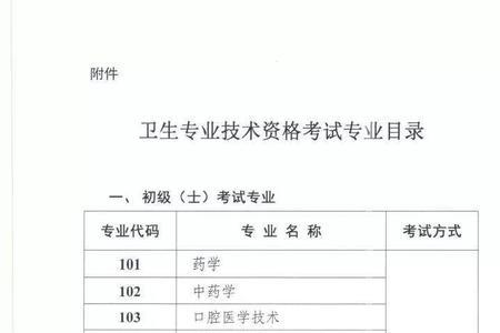 考护师需要华医网学分吗