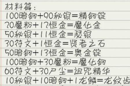 地下城堡3能源核心回火材料哪出