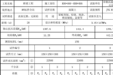 混凝土抗压弹性模量的标准