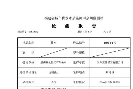 井水ppm值为250水质如何