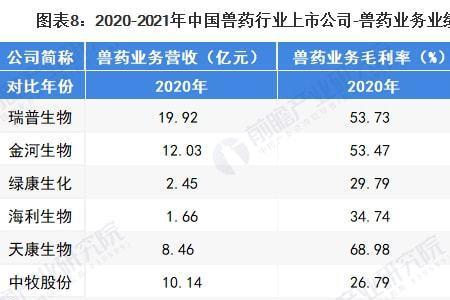 瑞迈特属于哪个上市公司