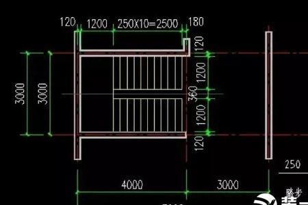 楼梯踏步25公分算高吗