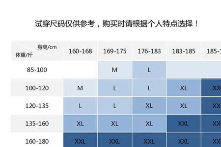 卫衣厚度标准