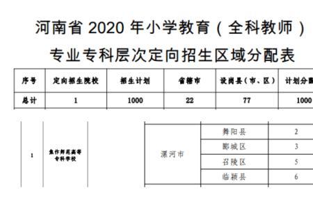 河北省公费师范有户籍限制吗