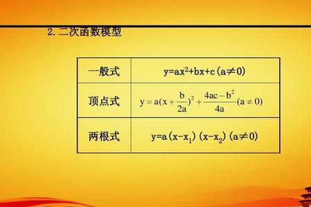 一次函数顶点式怎么求