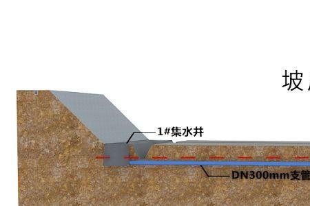 排水管坡度怎么算