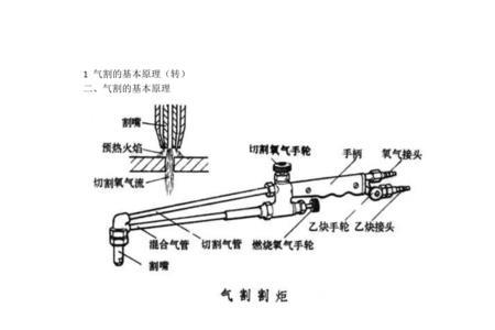 气割加热很长时间都不化