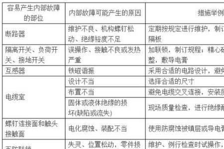 高压断路器越级跳闸原因